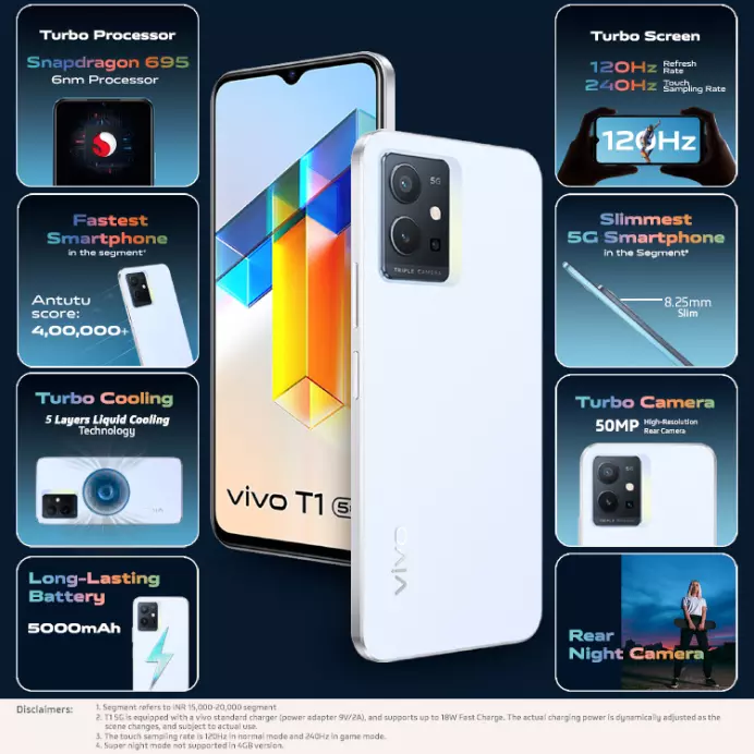 Vivo Vivo T1 5G (4GB+128GB)