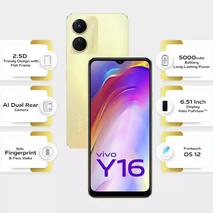 Vivo Vivo Y16 (3GB+32GB)