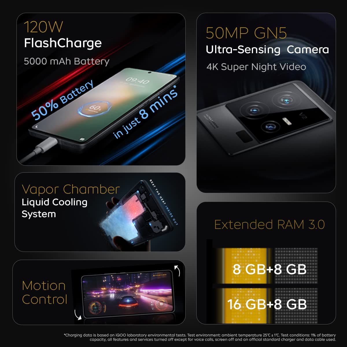 iQOO iQOO 11 5G (8GB+256GB)